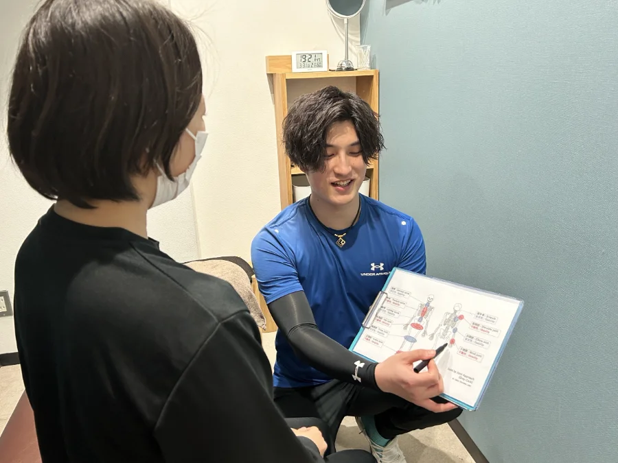 整体ストレッチ80分コース